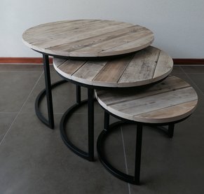 Bijzettafels